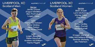 Image result for Liverpool Harriers Athletics Club