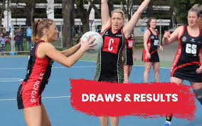 Image result for Marcatus Netball Club
