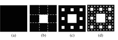 Image result for sierpinski carpet