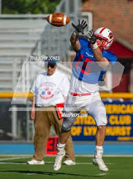 Image result for Lyndhurst Football Club