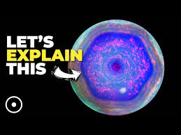 Image result for saturn north pole