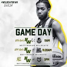 Image result for Nottingham Wildcats