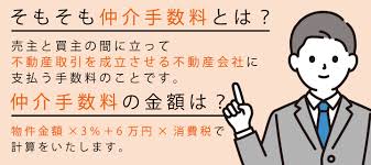 Image result for T.H.E.フォートクワハラ　【仲介手数料０円】