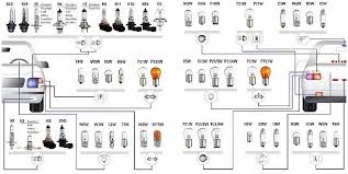 Image result for "Типы цоколей"