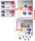 HDCP: The graphic card and monitor nightmare. (page 1: HDCP ...