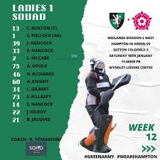 Image result for Hampton-In- Arden Squash & Racketball Club