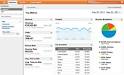 The New Google Analytics: Dashboards - Analytics Blog