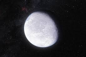 Image result for 冥王星惑星除外