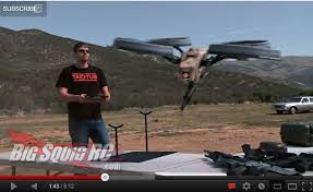 Image result for fps russia