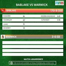 Image result for Bablake Old Boys Cricket Club