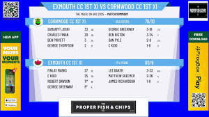 Image result for Exmouth Cc