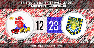 Image result for Exeter Waterpolo and Swimming Club