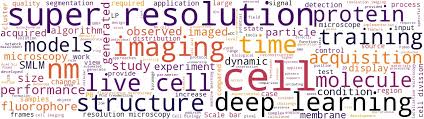 Image result for wordcloud