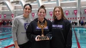 Image result for Worcester Swimming Club