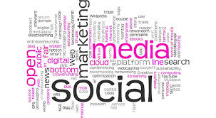 Image result for wordcloud