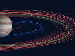 Image result for moon jupiter