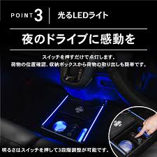 Image result for コンソール 福盛ぞんび