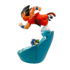 「孫悟空（人造人間編）」の画像検索結果