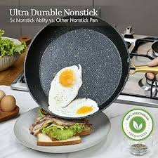 Znalezione obrazy dla zapytania frying pan