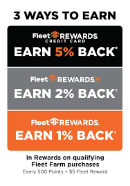 Image result for Fleet Cc