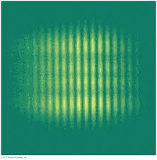 Image result for interference patterns