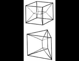 Image result for minimal surface