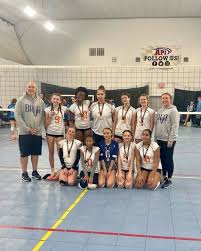 Image result for Aberlady Bays Volleyball Club