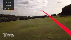 Image result for Outlane Golf Club Ltd