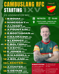 Image result for Cambuslang Rugby & Sports Club