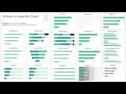 Image result for "beautiful bar charts"