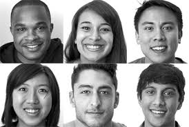 Image result for faces