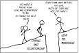 Image result for married vs dating