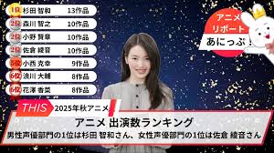 「二階堂征志（カイドー）」の画像検索結果