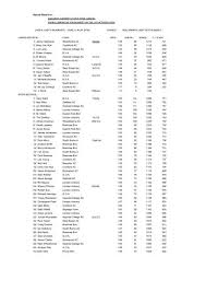 Image result for Abbey Bowmen Archery Club, Essex