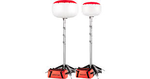 Image result for lichtballon