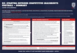 Image result for Fullbrook School Sports Centre