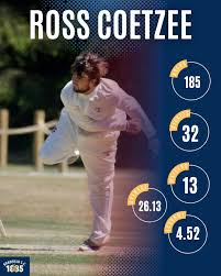 Image result for Bradfield Cricket Club