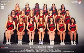Image result for Top Corner Hoxton Netball