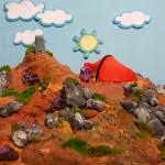 Image result for Silva L1 MidNite