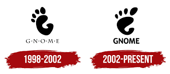 Image result for gnome logo