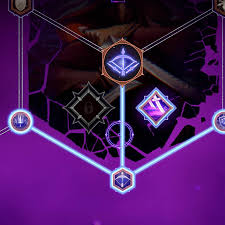 Image result for skill tree