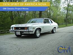 Image result for Silver Blue 1975 Nova