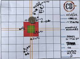 Image result for Bullet Lodge Rifle Club