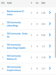 Image result for Woodmansterne Cc