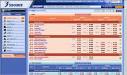 SBOBET สมัครแทงบอล SBOBET ASIA แทงบอลออนไลน์ ที่