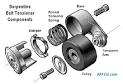 tensioner pronunciation