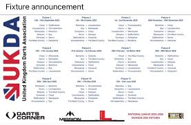 Image result for Clwyd County Darts Club