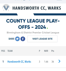 Image result for Handsworth Cricket Club