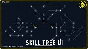 Image result for skill tree
