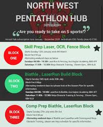 Image result for North west pentathlon hub